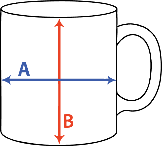 Zwarte Mok Afmetingen